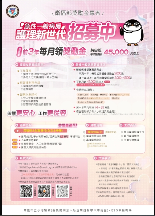 【徵才訊息】小港醫院召募圖片