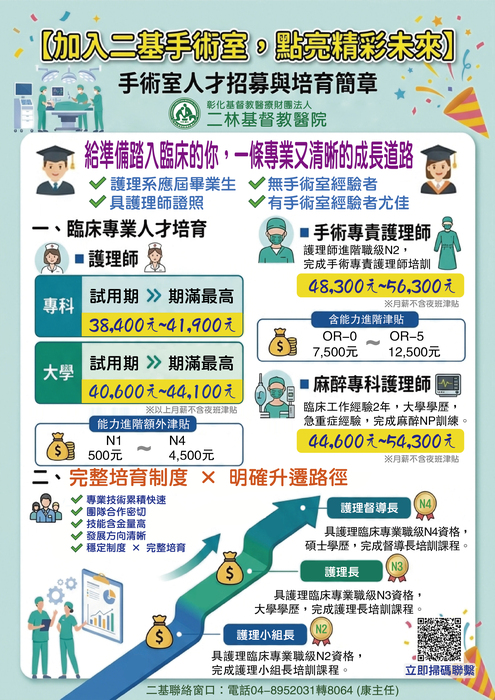 【徵才訊息】二林基督教醫院 徵才1150310圖片