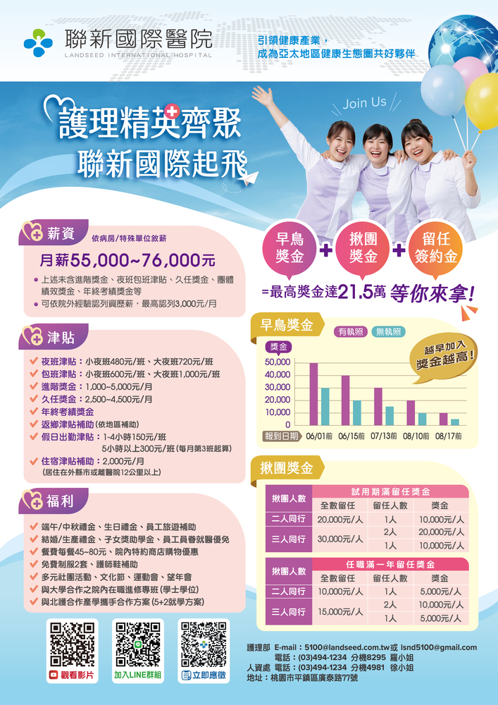 【徵才訊息】聯新國際醫院 徵才圖片