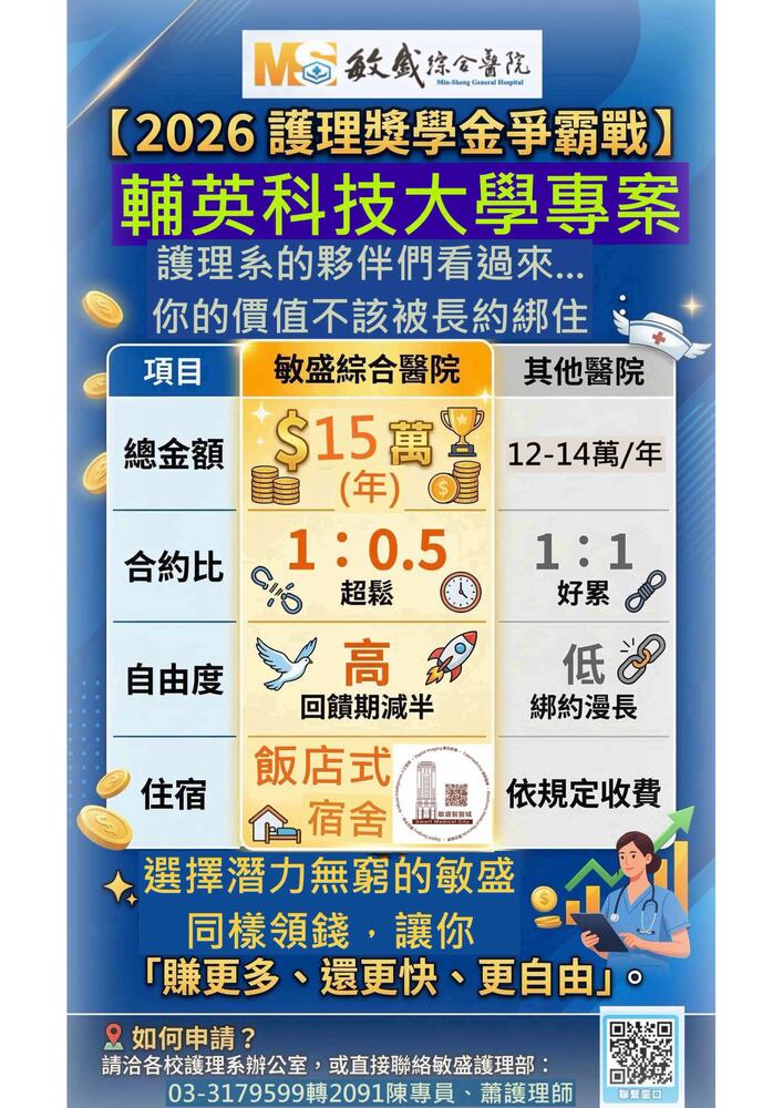 【敏盛綜合醫院】2026年「敏盛南丁格爾護理獎助學金」圖片