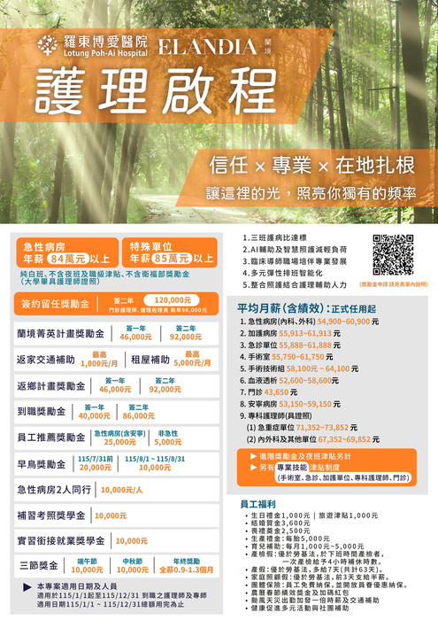 【徵才訊息】羅東博愛醫院 徵才1150319圖片