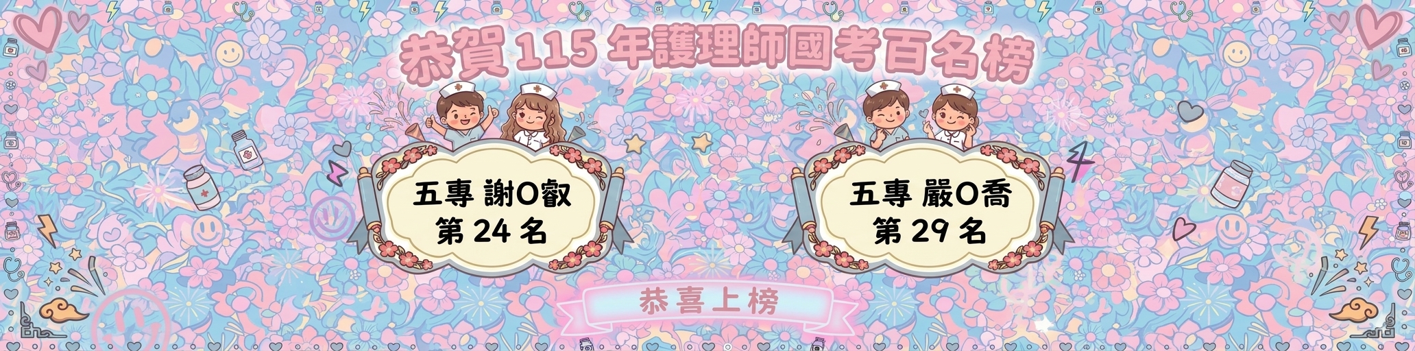 1151231國考護理師百名榜